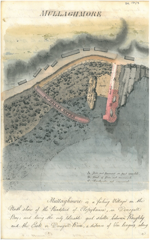 Mullagmore, Co. Sligo. Copy of a plan by Mr Nimmo, January 1825 BR139/8