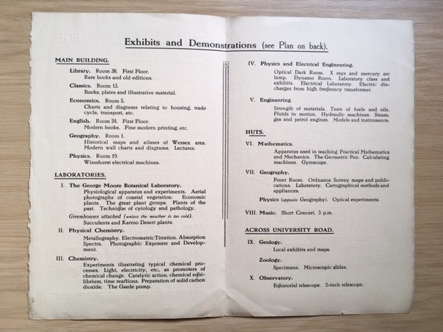 exhibits and demonstrations list